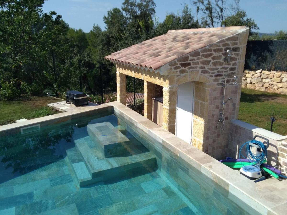 Studio Faillant Lorgues Spa Privatif Avec Superbe Piscine Εξωτερικό φωτογραφία